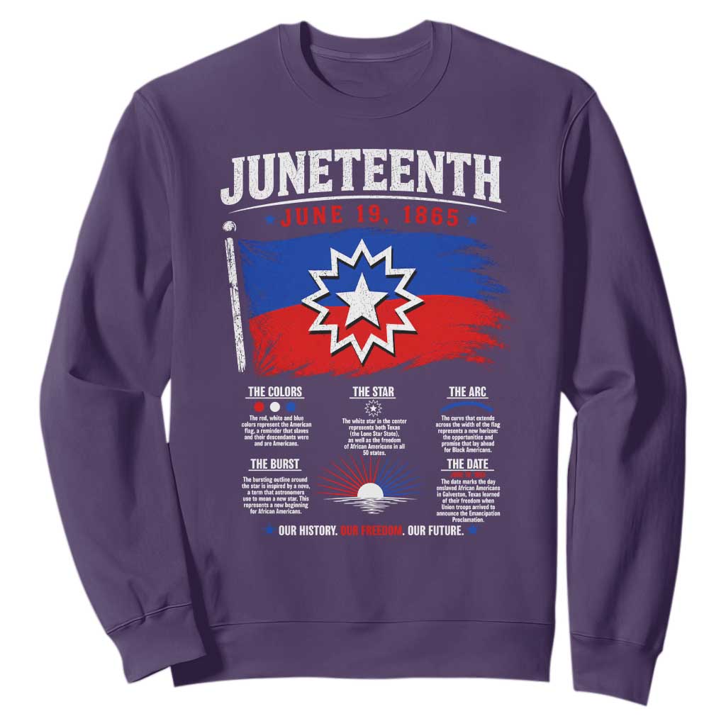 Educational Juneteenth Flag Symbolism Infographic Sweatshirt Freedom Day June 19 1865 History Meaning