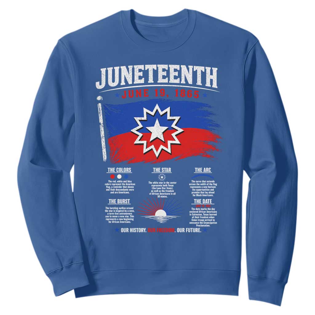 Educational Juneteenth Flag Symbolism Infographic Sweatshirt Freedom Day June 19 1865 History Meaning