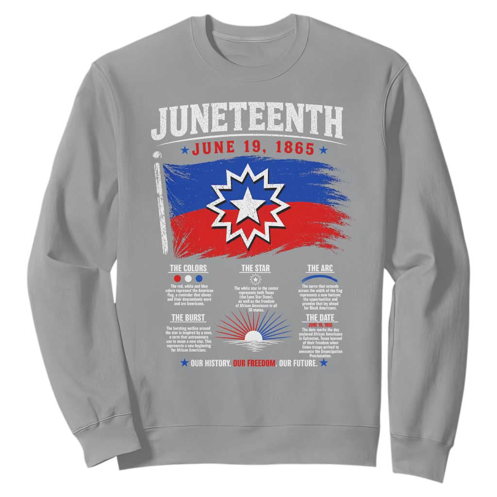 Educational Juneteenth Flag Symbolism Infographic Sweatshirt Freedom Day June 19 1865 History Meaning