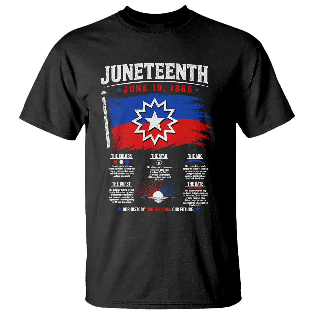 Educational Juneteenth Flag Symbolism Infographic T Shirt Freedom Day June 19 1865 History Meaning