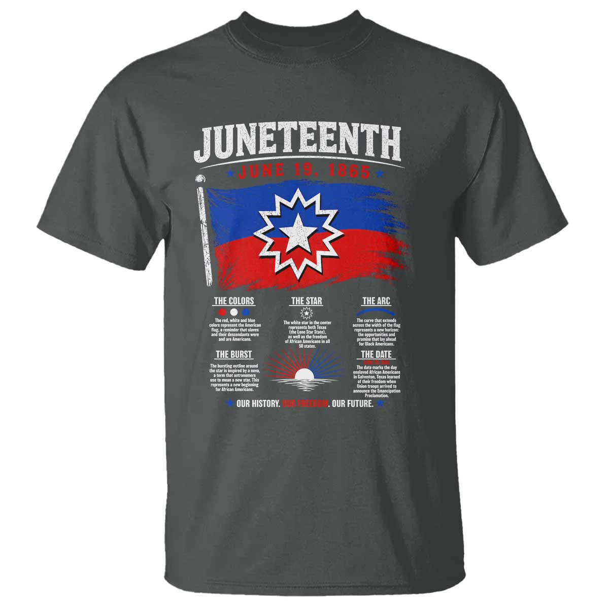 Educational Juneteenth Flag Symbolism Infographic T Shirt Freedom Day June 19 1865 History Meaning