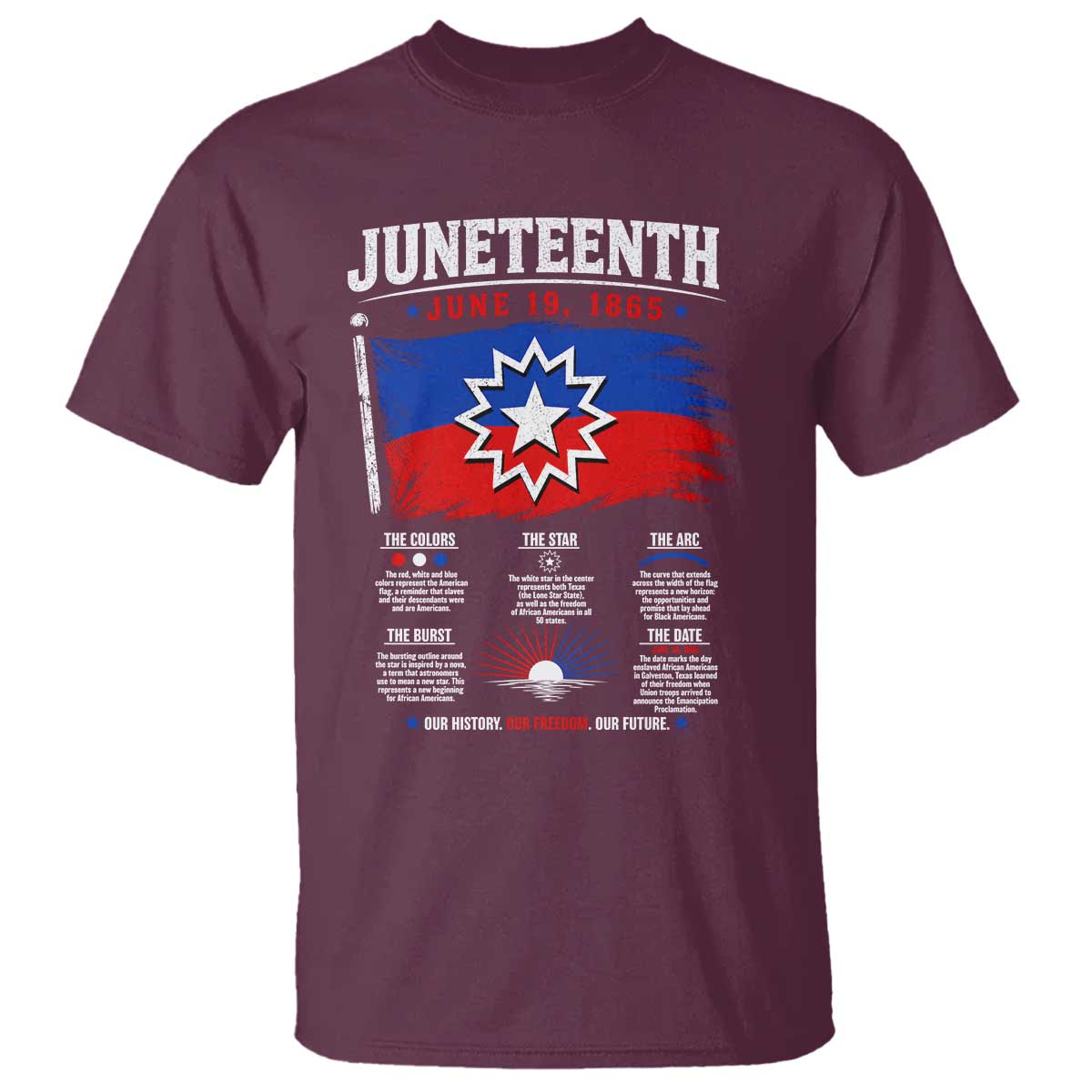Educational Juneteenth Flag Symbolism Infographic T Shirt Freedom Day June 19 1865 History Meaning