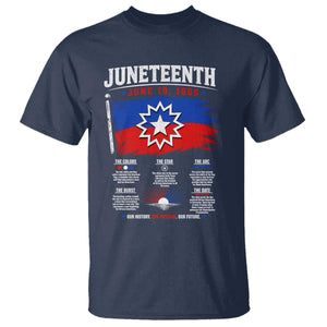 Educational Juneteenth Flag Symbolism Infographic T Shirt Freedom Day June 19 1865 History Meaning