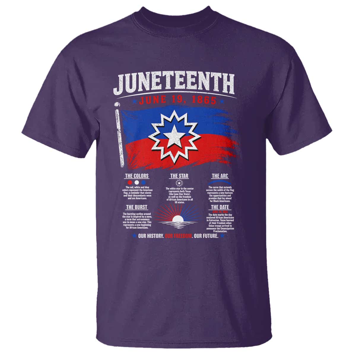 Educational Juneteenth Flag Symbolism Infographic T Shirt Freedom Day June 19 1865 History Meaning