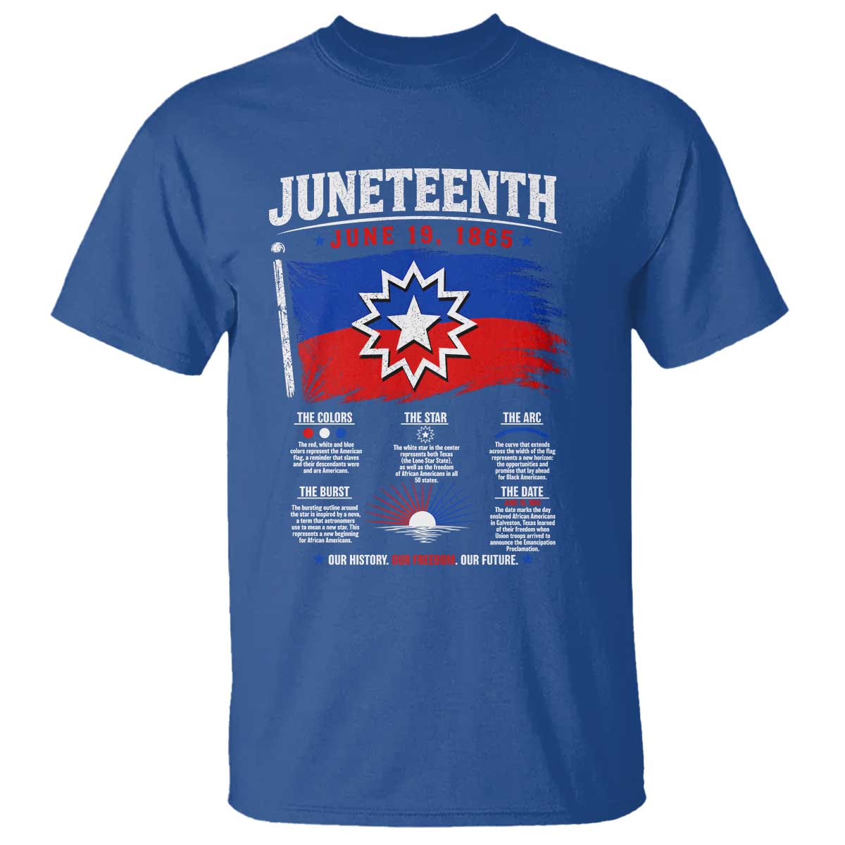 Educational Juneteenth Flag Symbolism Infographic T Shirt Freedom Day June 19 1865 History Meaning