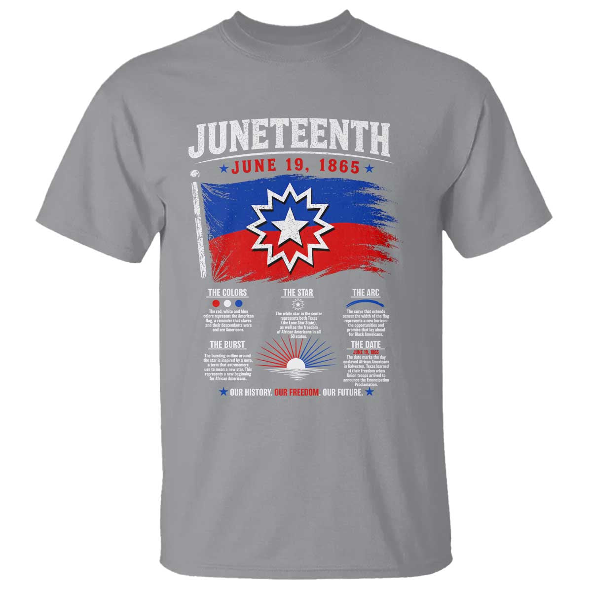Educational Juneteenth Flag Symbolism Infographic T Shirt Freedom Day June 19 1865 History Meaning
