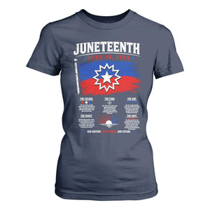 Educational Juneteenth Flag Symbolism Infographic T Shirt For Women Freedom Day June 19 1865 History Meaning