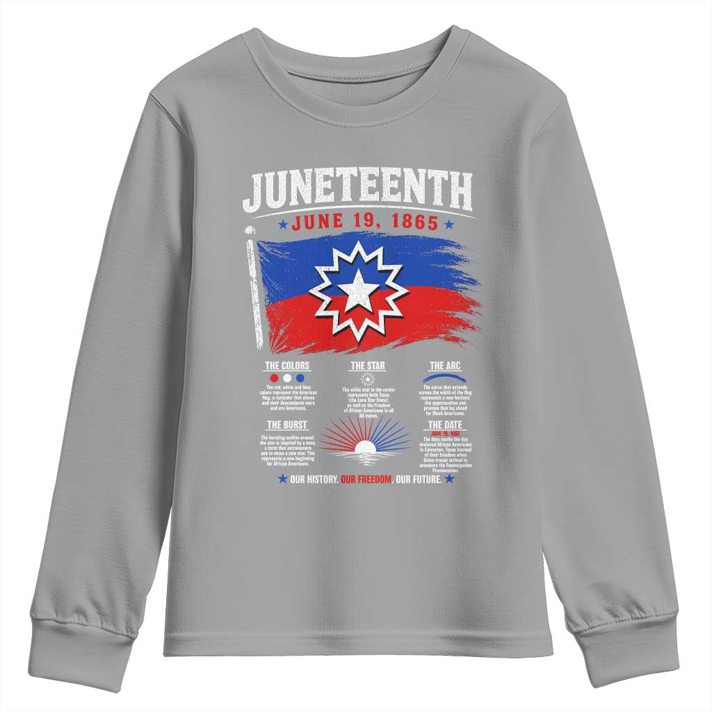 Educational Juneteenth Flag Symbolism Infographic Youth Sweatshirt Freedom Day June 19 1865 History Meaning