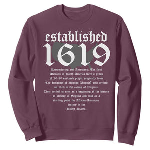 African American History Established 1619 Sweatshirt Project American Map Retro Vintage