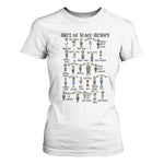 ABCs of Black History Pride T Shirt For Women Black Excellence