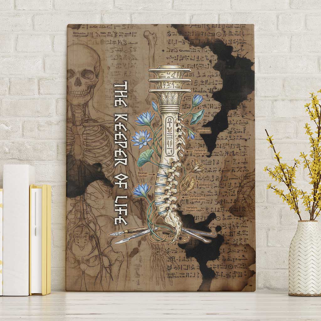 Imhotep Eye of Horus Canvas Wall Art Papyrus Scrolls Ancient Egyptian Medicine