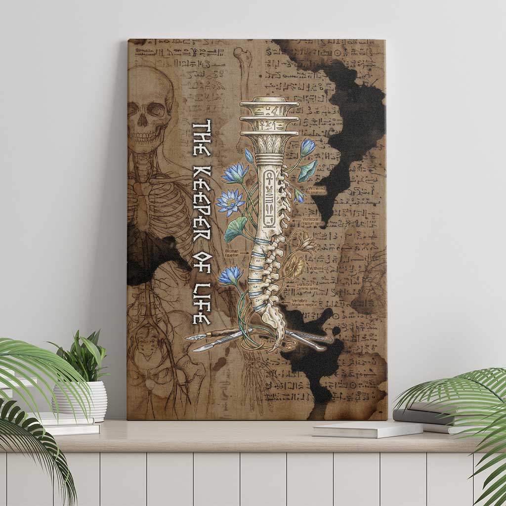 Imhotep Eye of Horus Canvas Wall Art Papyrus Scrolls Ancient Egyptian Medicine