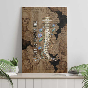 Imhotep Eye of Horus Canvas Wall Art Papyrus Scrolls Ancient Egyptian Medicine