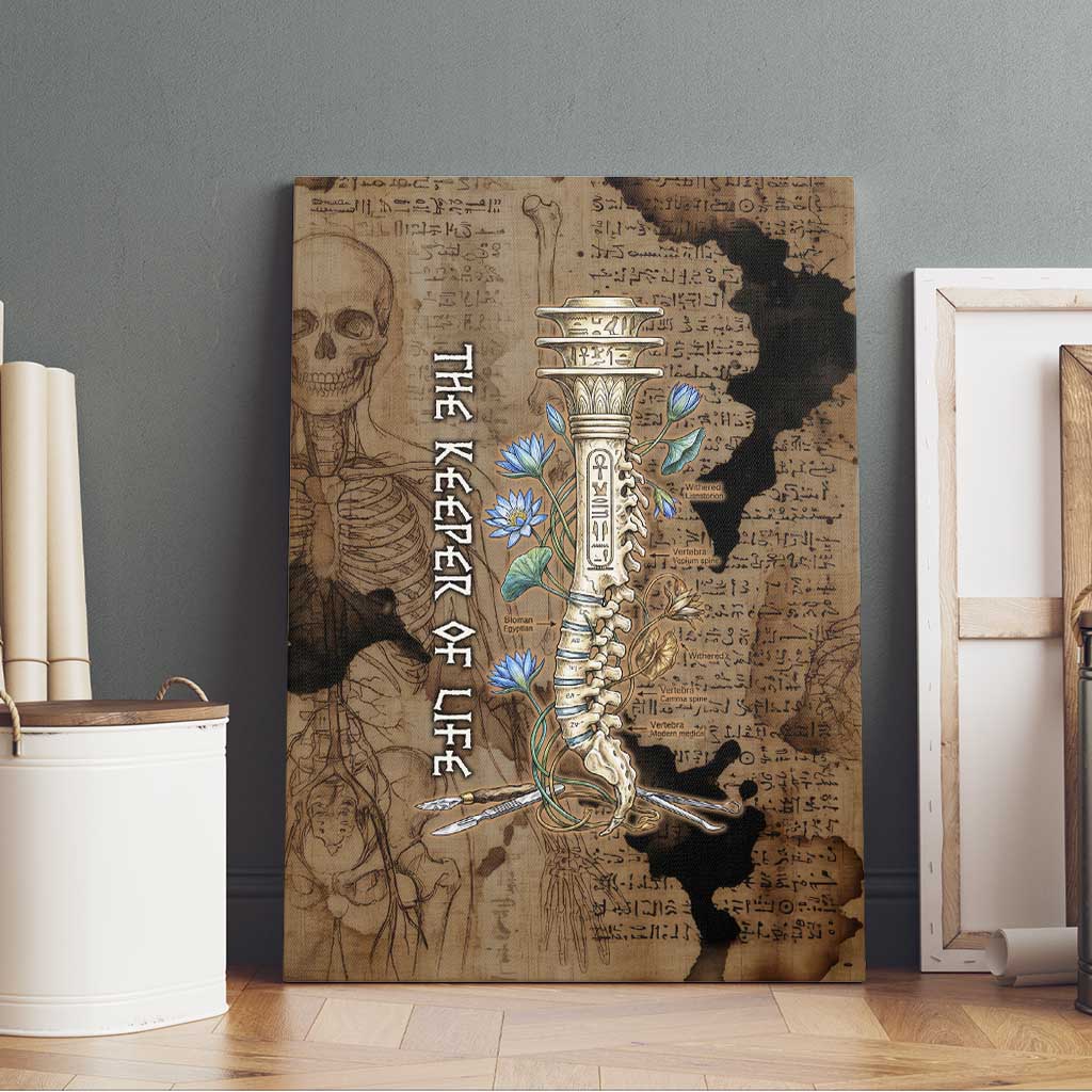 Imhotep Eye of Horus Canvas Wall Art Papyrus Scrolls Ancient Egyptian Medicine