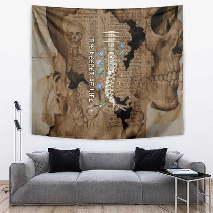 Imhotep Eye of Horus Tapestry Papyrus Scrolls Ancient Egyptian Medicine