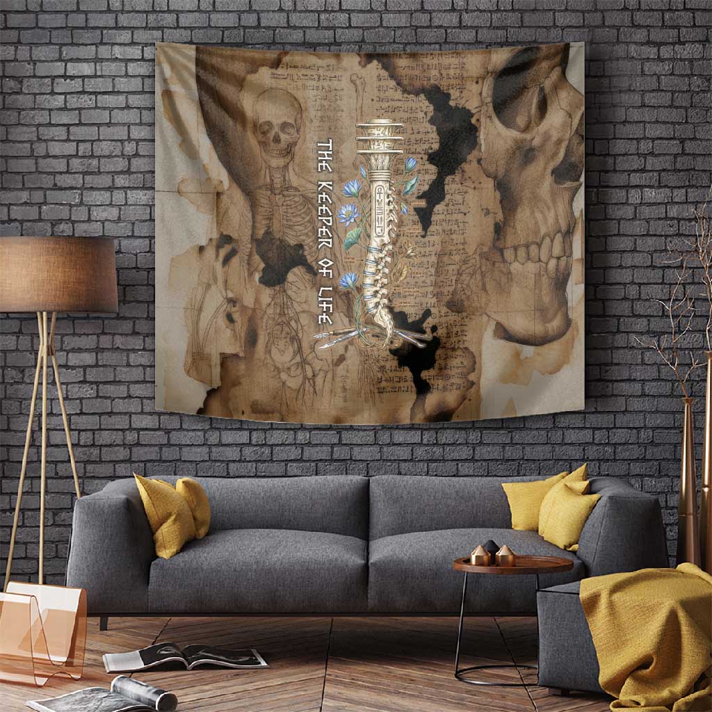Imhotep Eye of Horus Tapestry Papyrus Scrolls Ancient Egyptian Medicine