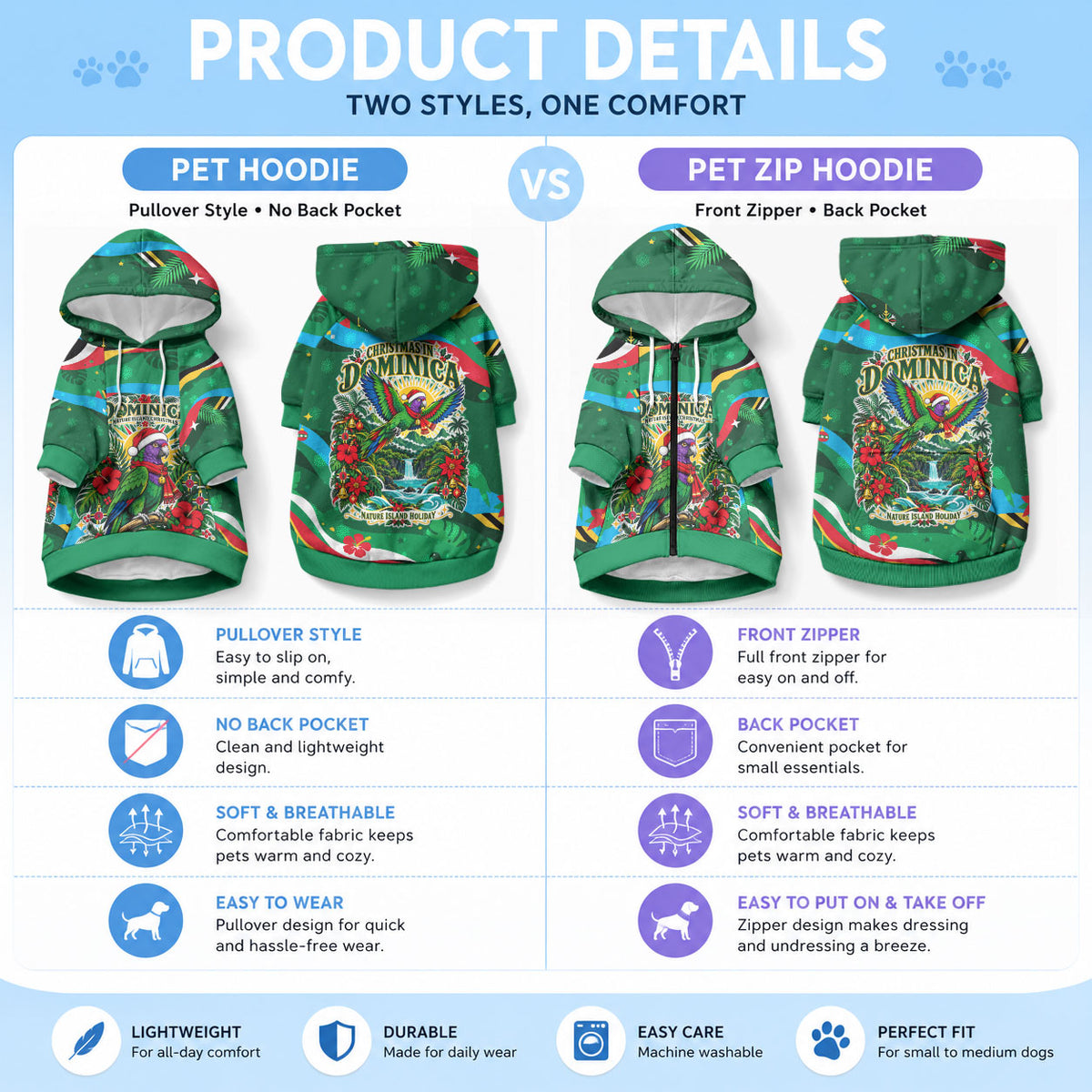 Dominica Sisserou Parrot Christmas Pet Hoodie Nature Island Tropical Botanical Winter Holiday