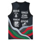 My Black Card Civil Rights Leaders Black History Basketball Jersey African American Black Excellence Milestones Freedom