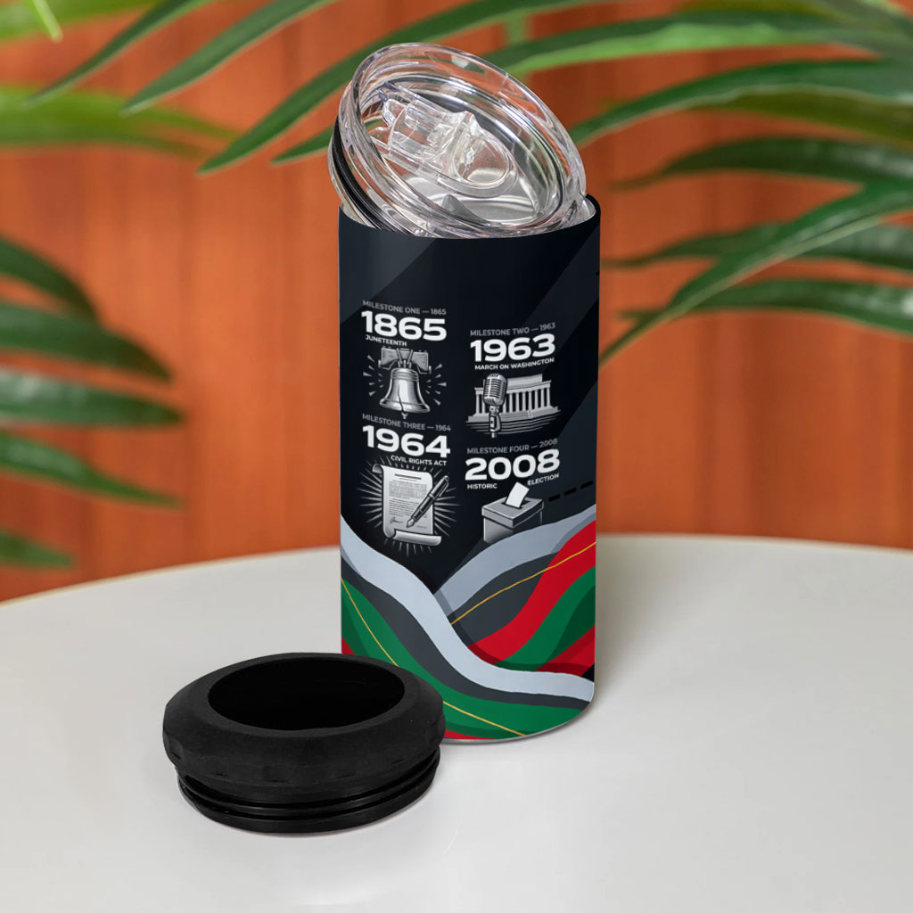 My Black Card Civil Rights Leaders Black History 4 in 1 Can Cooler Tumbler African American Black Excellence Milestones Freedom