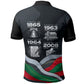 My Black Card Civil Rights Leaders Black History Polo Shirt African American Black Excellence Milestones Freedom