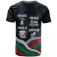 My Black Card Civil Rights Leaders Black History T shirt African American Black Excellence Milestones Freedom