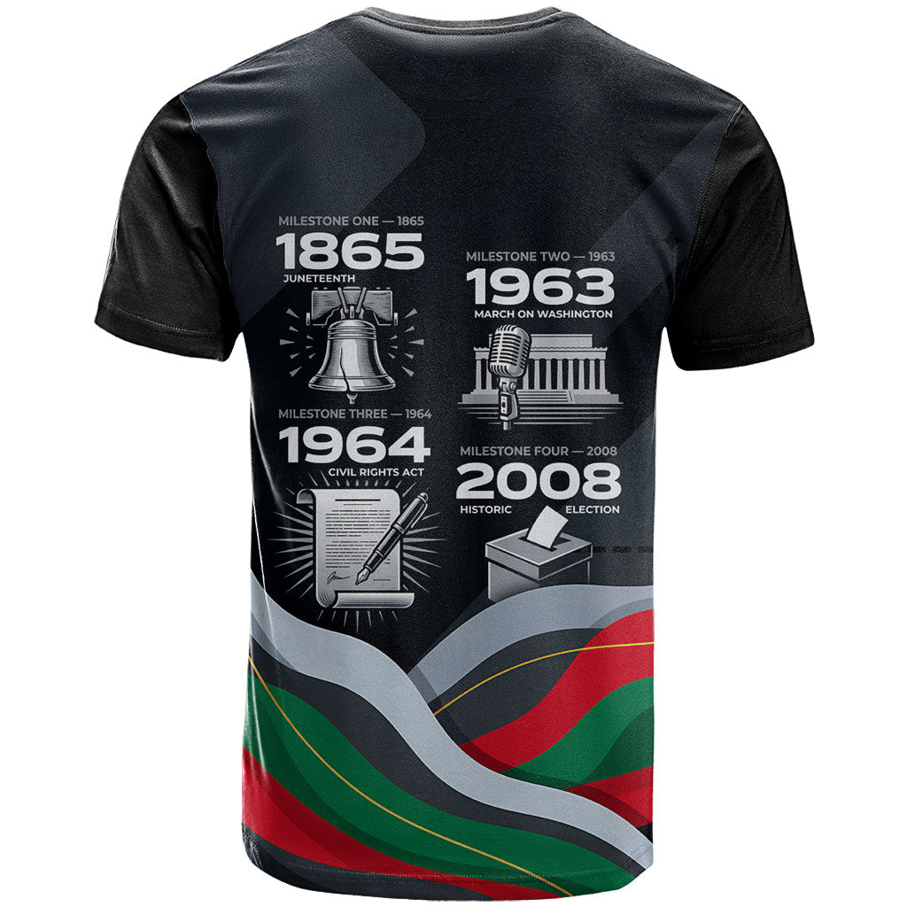 My Black Card Civil Rights Leaders Black History T shirt African American Black Excellence Milestones Freedom