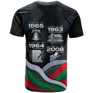 My Black Card Civil Rights Leaders Black History T shirt African American Black Excellence Milestones Freedom
