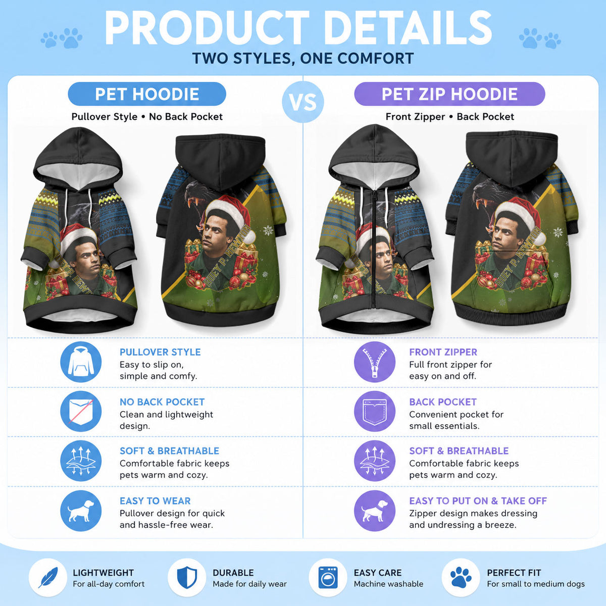 Huey P. Newton Black Panther Christmas Pet Hoodie Black History Civil Rights Festive Holiday Art
