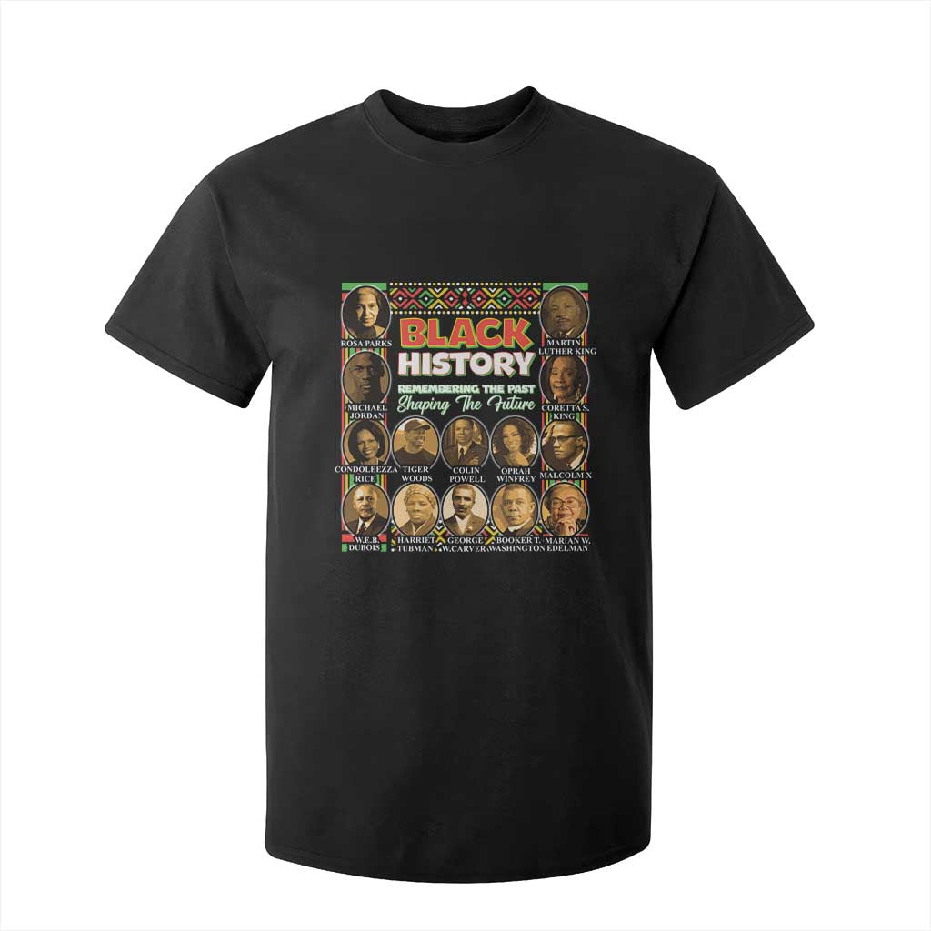 Black History Month T Shirt For Kid Remembering The Past Shaping The Future