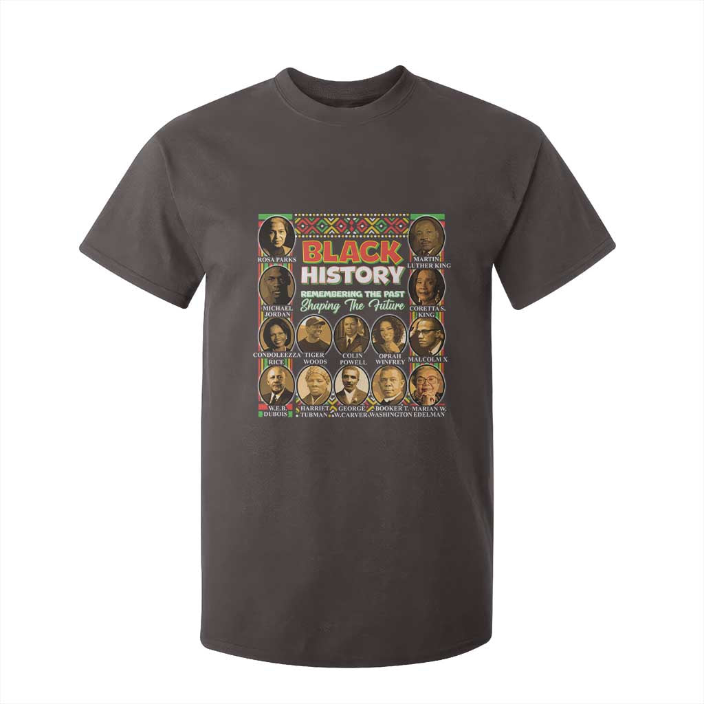 Black History Month T Shirt For Kid Remembering The Past Shaping The Future