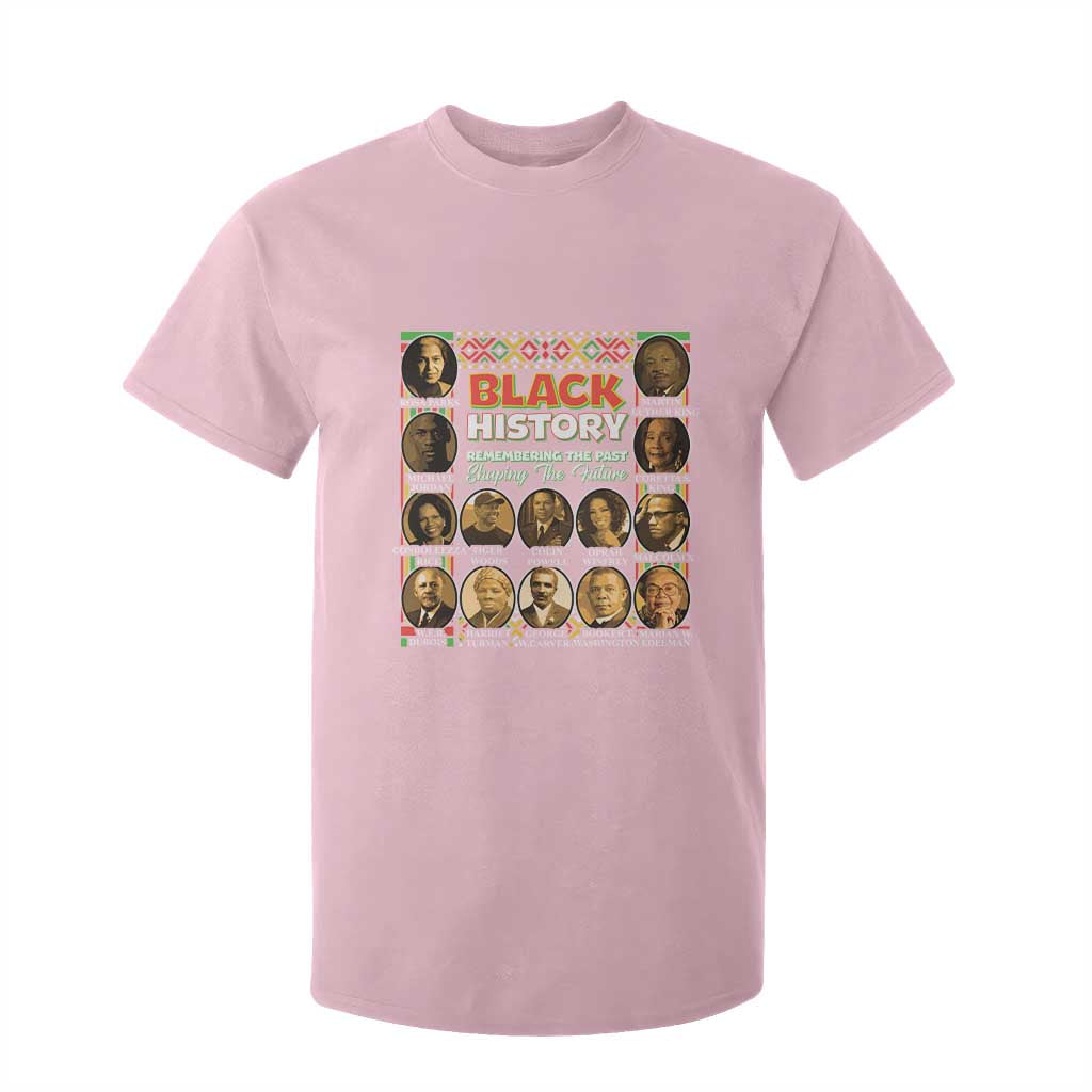 Black History Month T Shirt For Kid Remembering The Past Shaping The Future