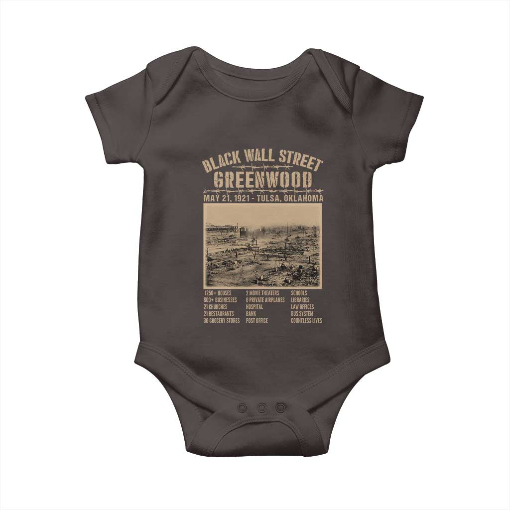 Black Wall Street Baby Onesie Never Forget 1921 Tulsa Black History Retro