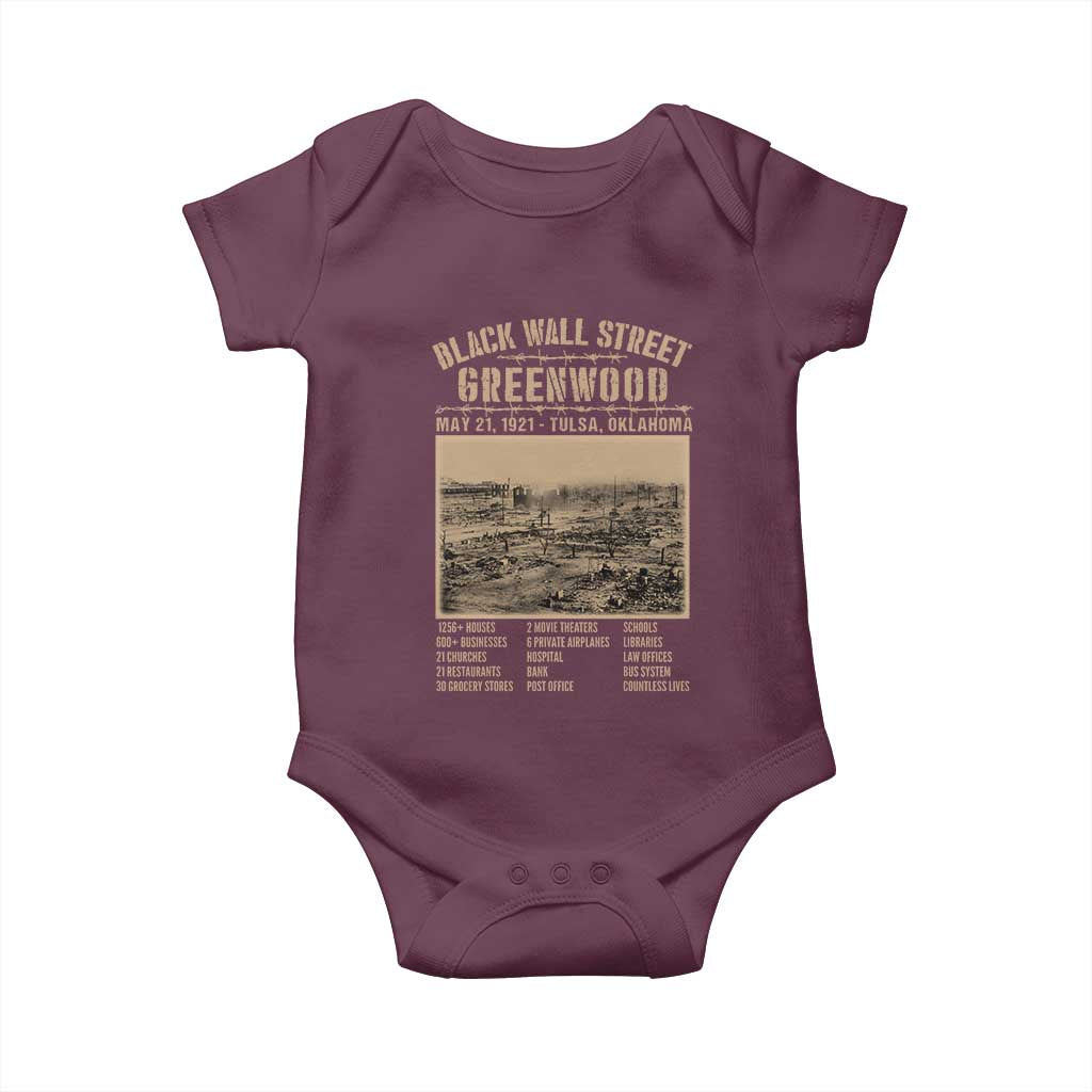 Black Wall Street Baby Onesie Never Forget 1921 Tulsa Black History Retro