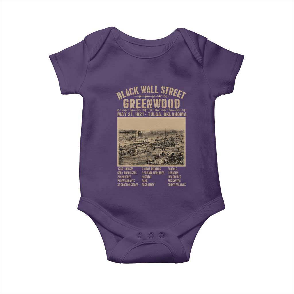 Black Wall Street Baby Onesie Never Forget 1921 Tulsa Black History Retro