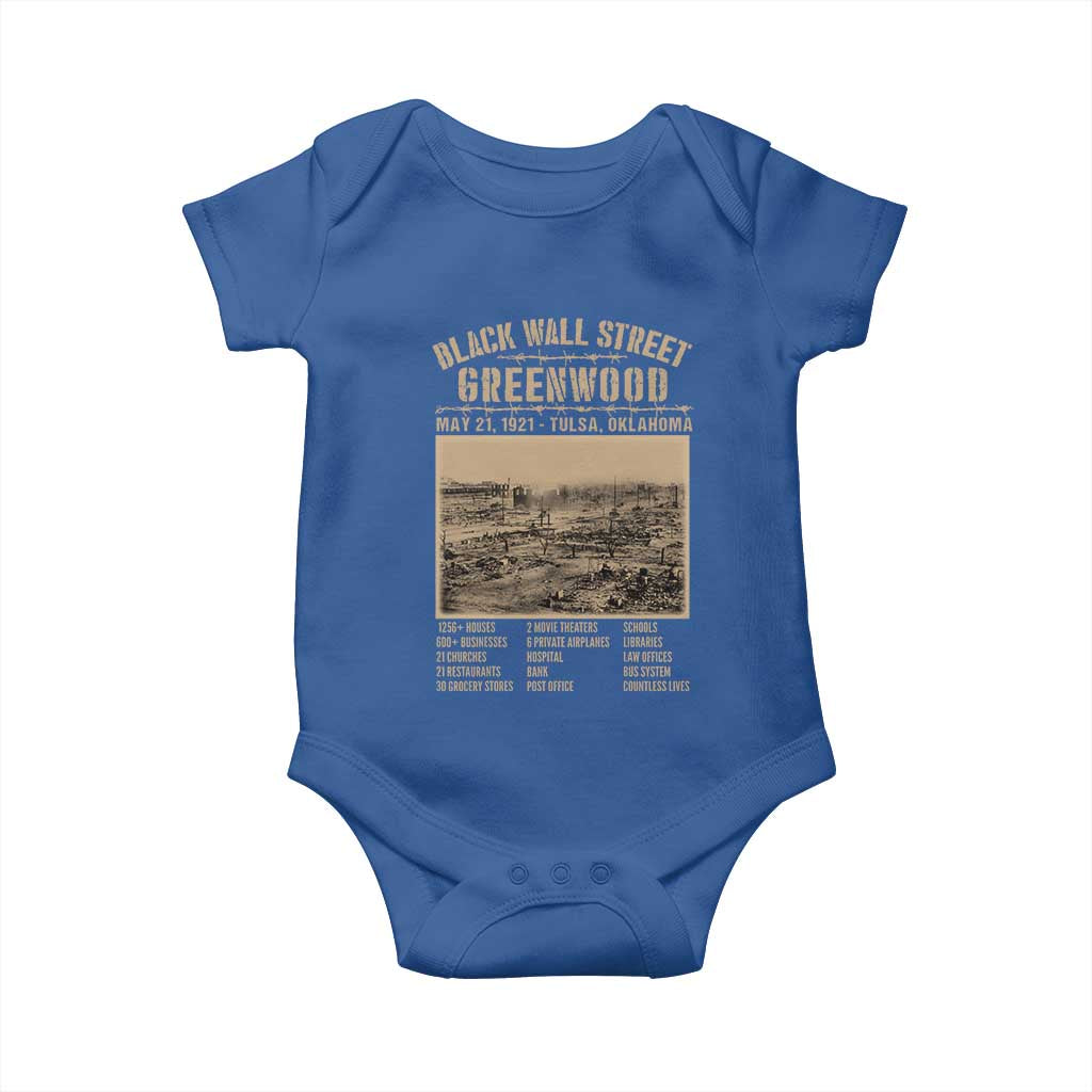 Black Wall Street Baby Onesie Never Forget 1921 Tulsa Black History Retro