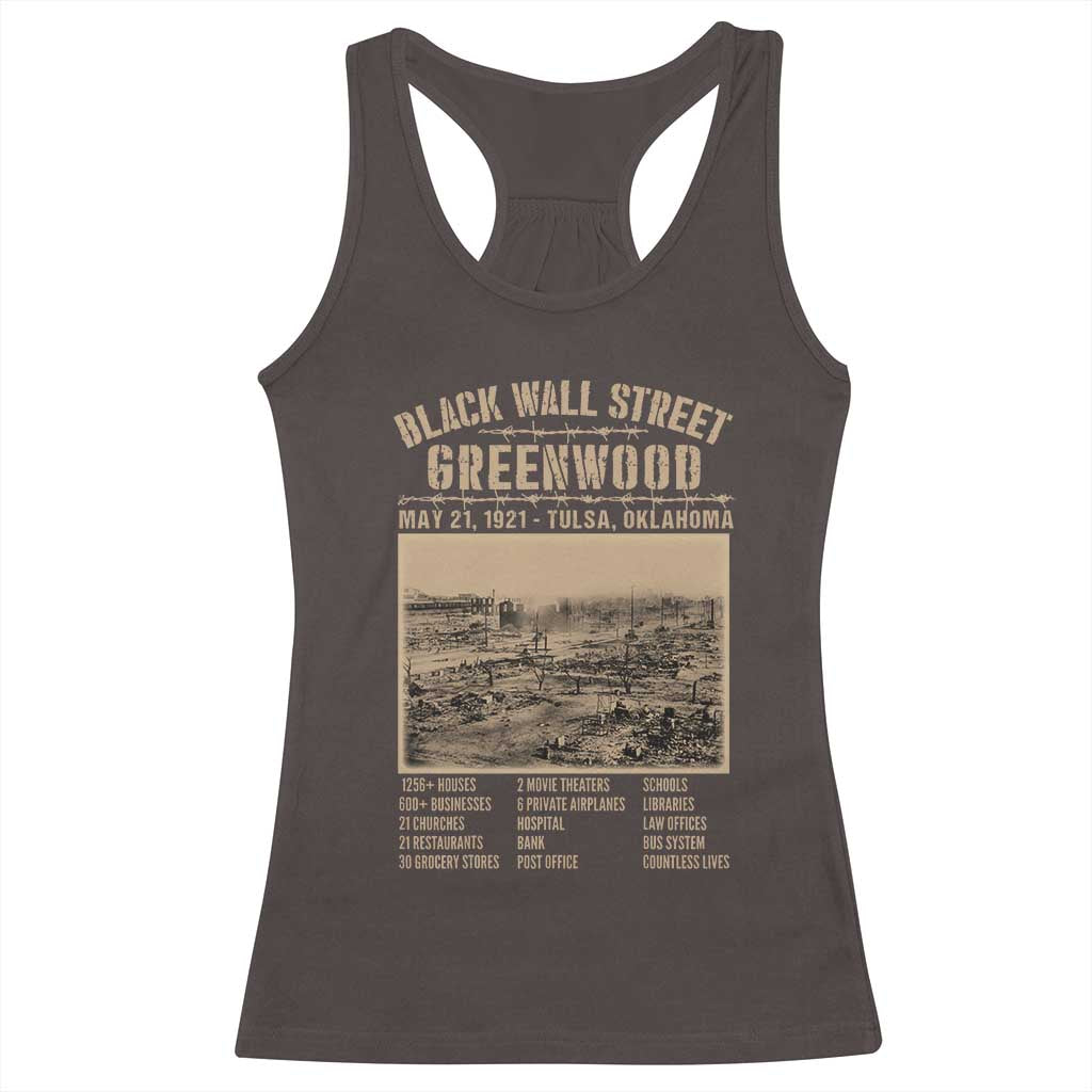Black Wall Street Racerback Tank Top Never Forget 1921 Tulsa Black History Retro