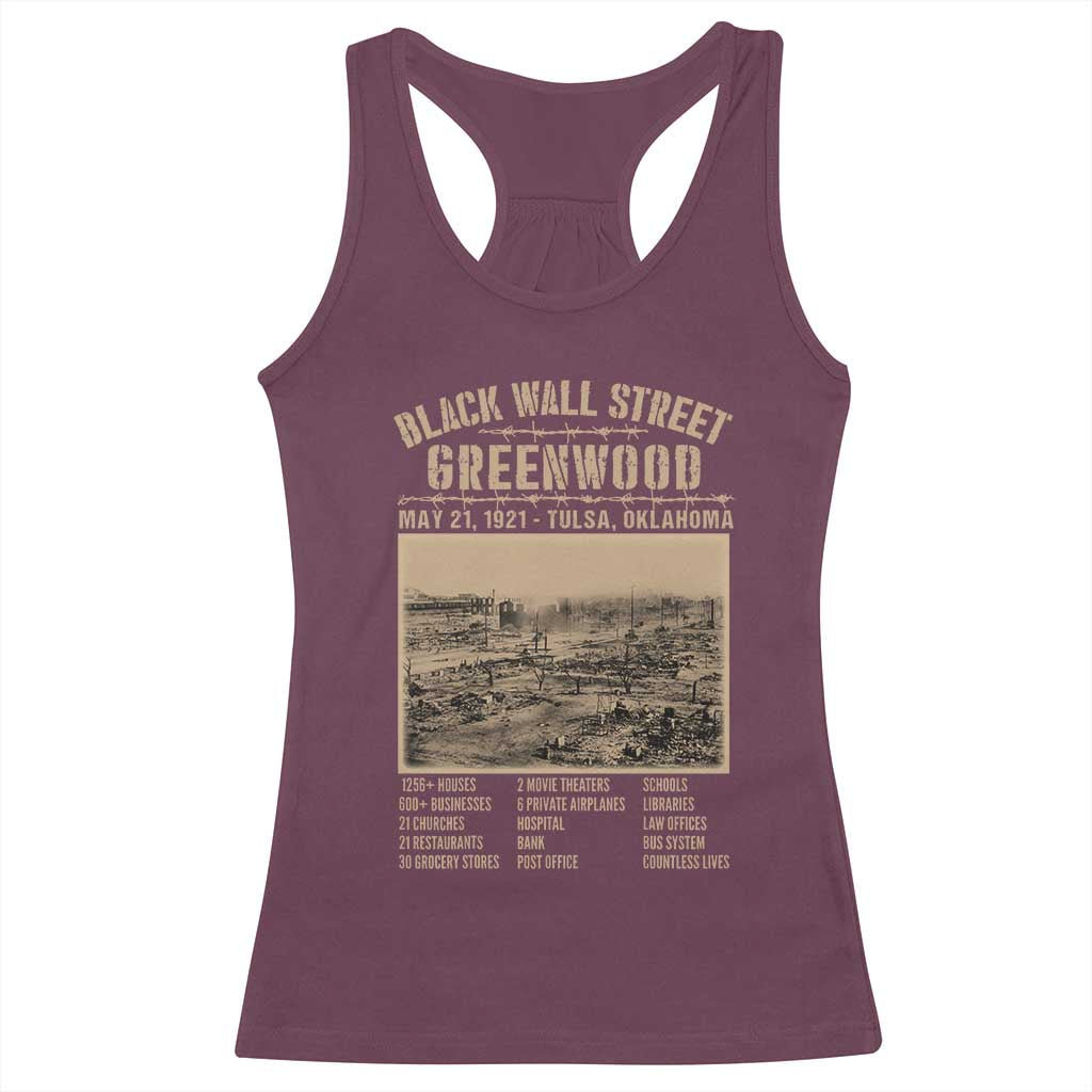 Black Wall Street Racerback Tank Top Never Forget 1921 Tulsa Black History Retro