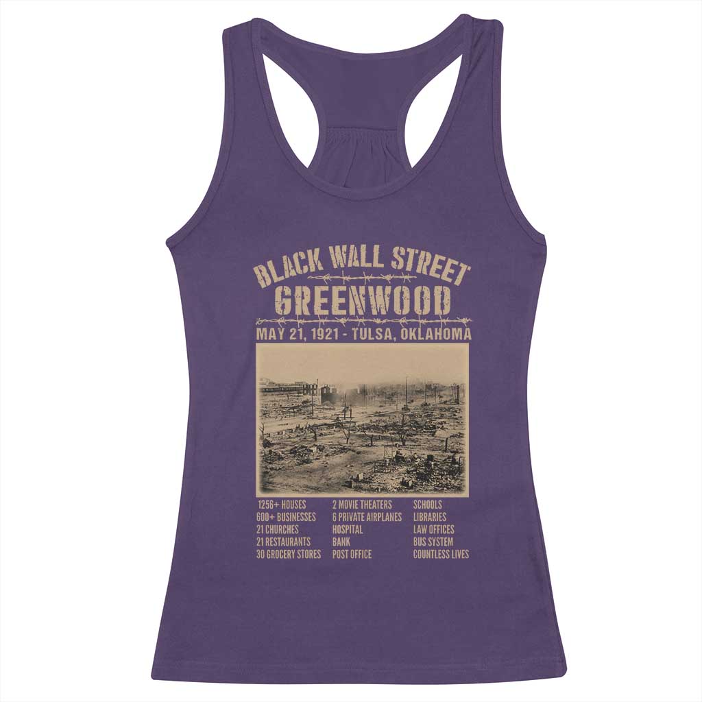 Black Wall Street Racerback Tank Top Never Forget 1921 Tulsa Black History Retro