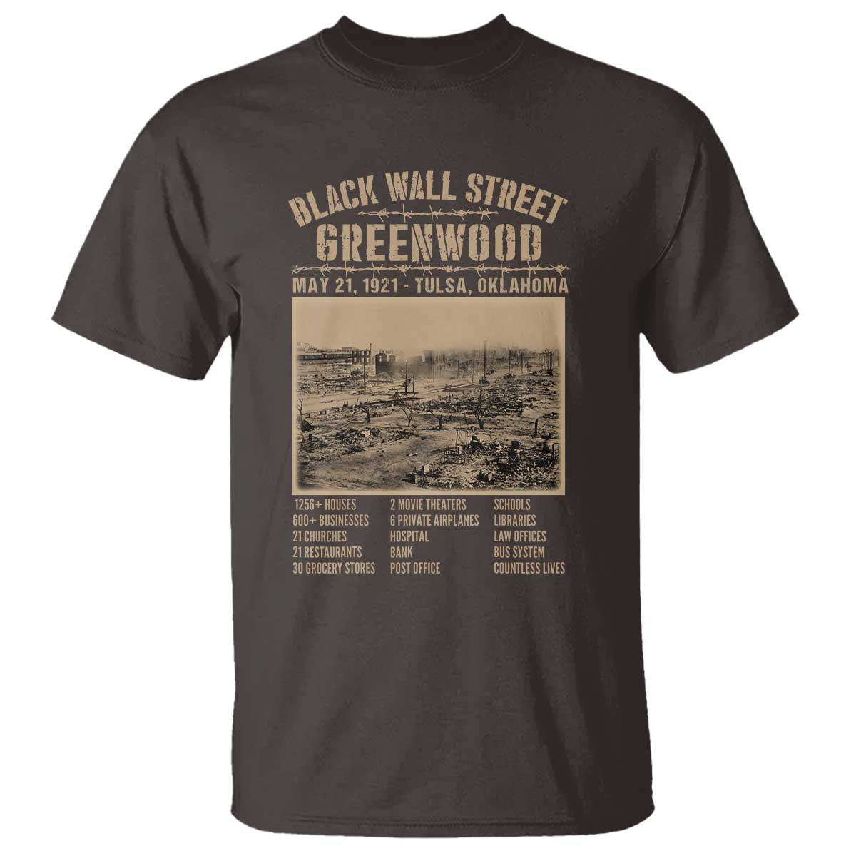 Black Wall Street T Shirt Never Forget 1921 Tulsa Black History Retro