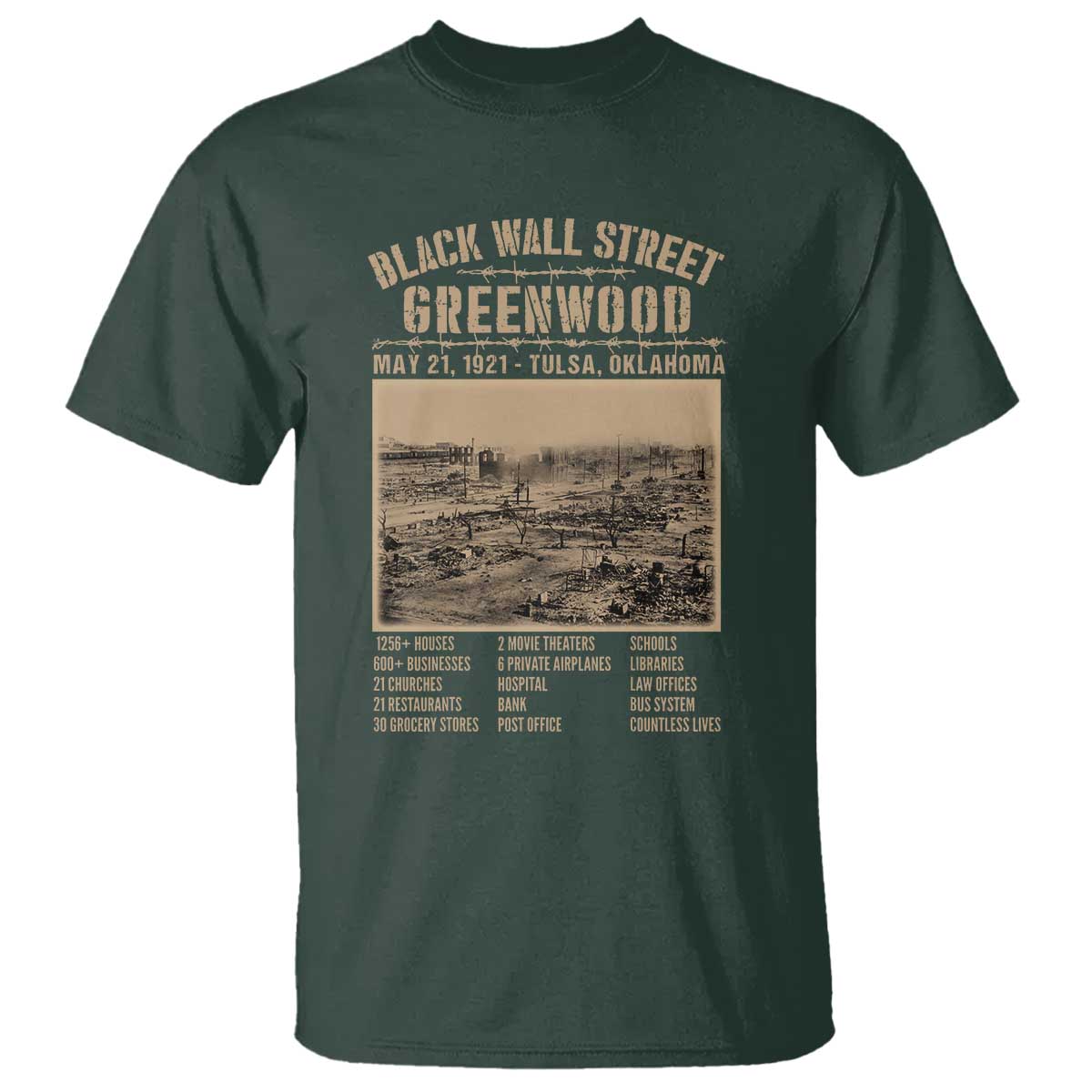 Black Wall Street T Shirt Never Forget 1921 Tulsa Black History Retro