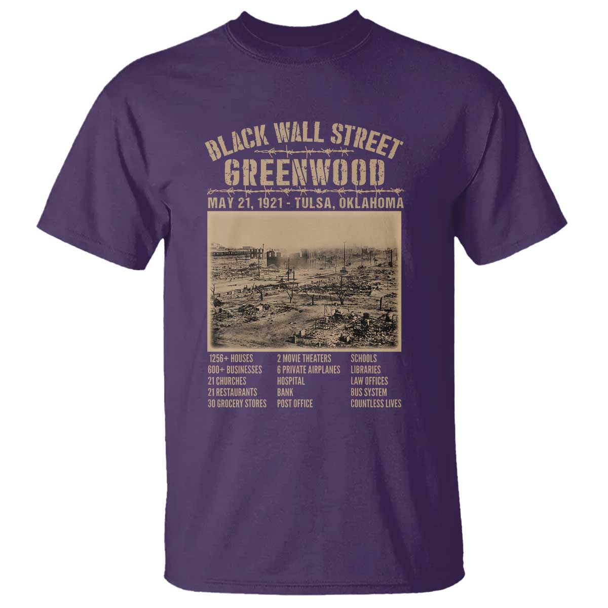 Black Wall Street T Shirt Never Forget 1921 Tulsa Black History Retro