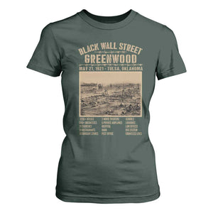 Black Wall Street T Shirt For Women Never Forget 1921 Tulsa Black History Retro