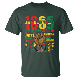 1865 Juneteenth T Shirt Black Freedom African Resilience Remembrance