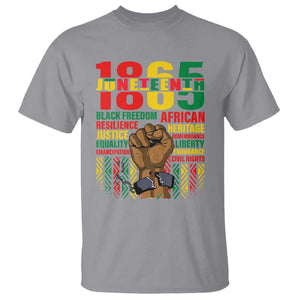 1865 Juneteenth T Shirt Black Freedom African Resilience Remembrance