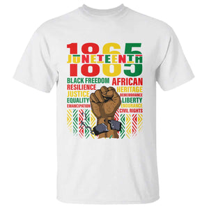 1865 Juneteenth T Shirt Black Freedom African Resilience Remembrance