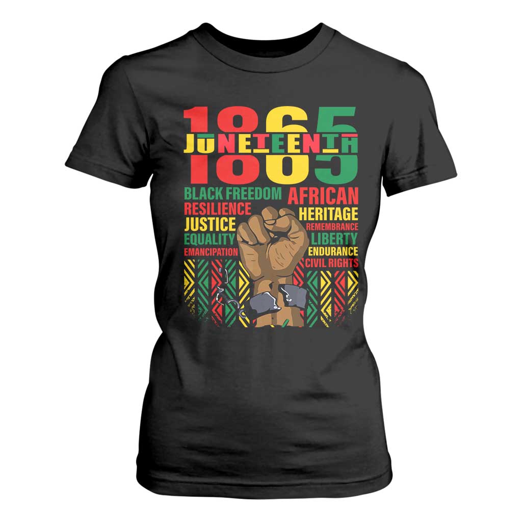 1865 Juneteenth T Shirt For Women Black Freedom African Resilience Remembrance