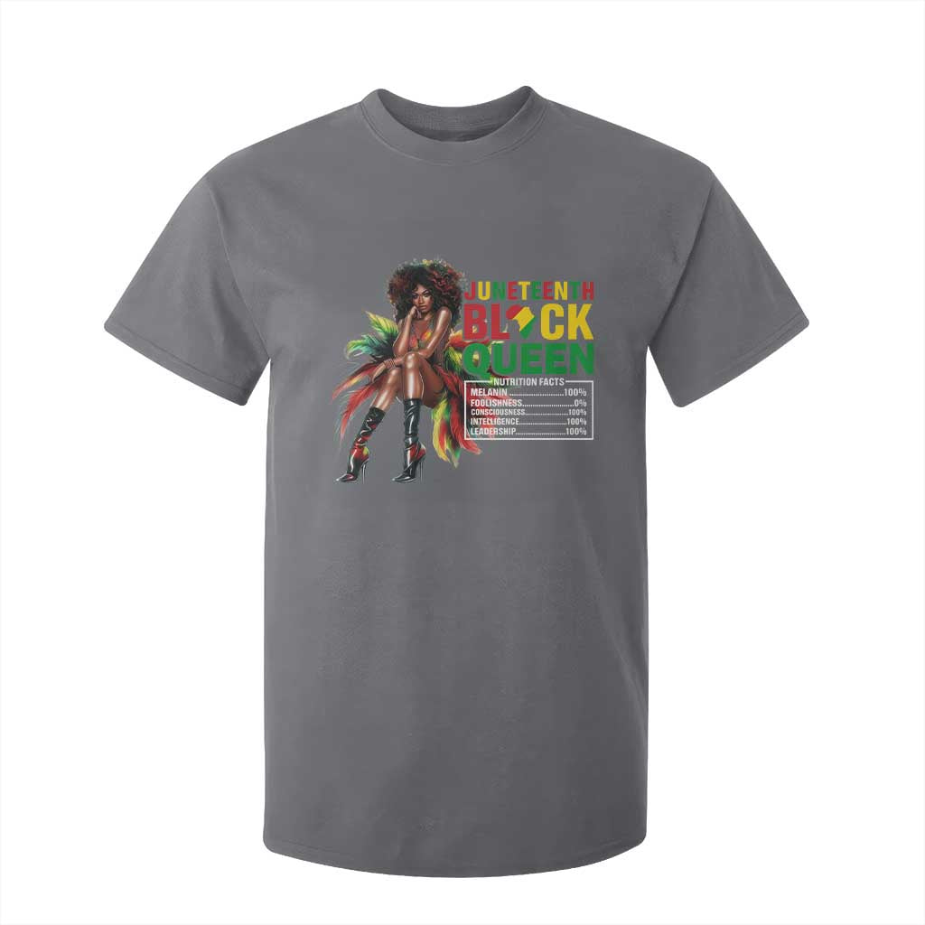 Juneteenth T Shirt For Kid Black Queen Nutritional Facts African American