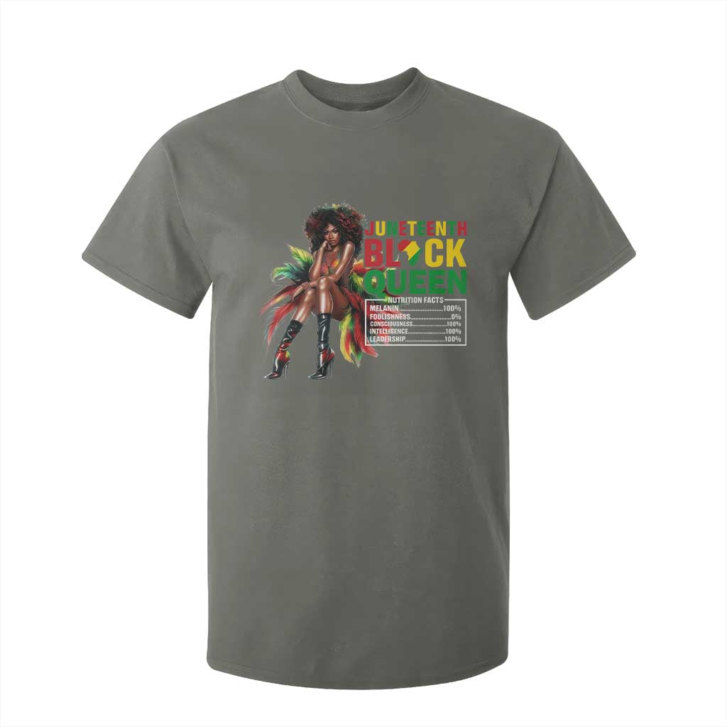 Juneteenth T Shirt For Kid Black Queen Nutritional Facts African American