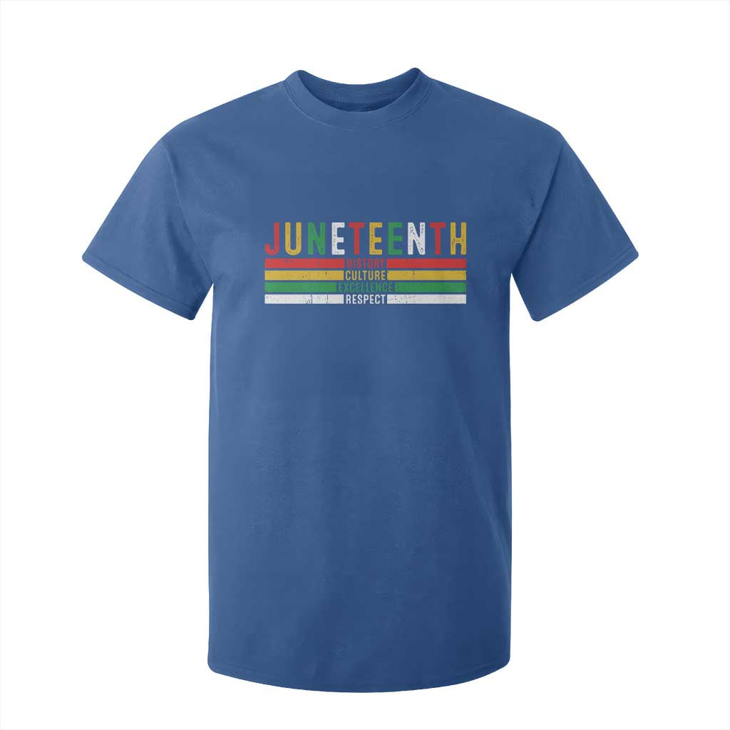 Juneteenth T Shirt For Kid Black History Culture Excellence Respect Retro Vintage
