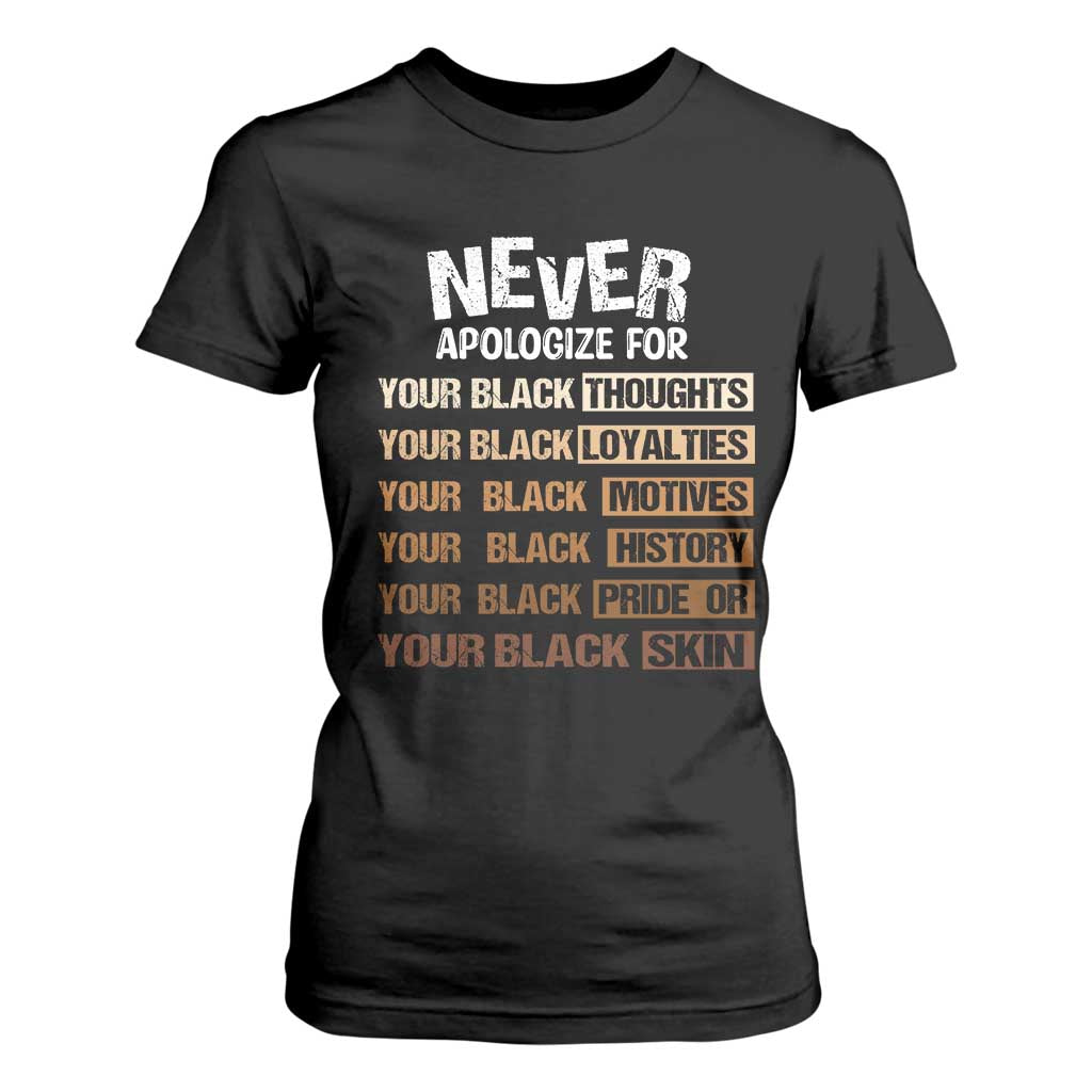 Never Apologize For Your Black Thoughts Loyalties Motives History Pride Or Skin T Shirt For Women Pride African American Black History Month